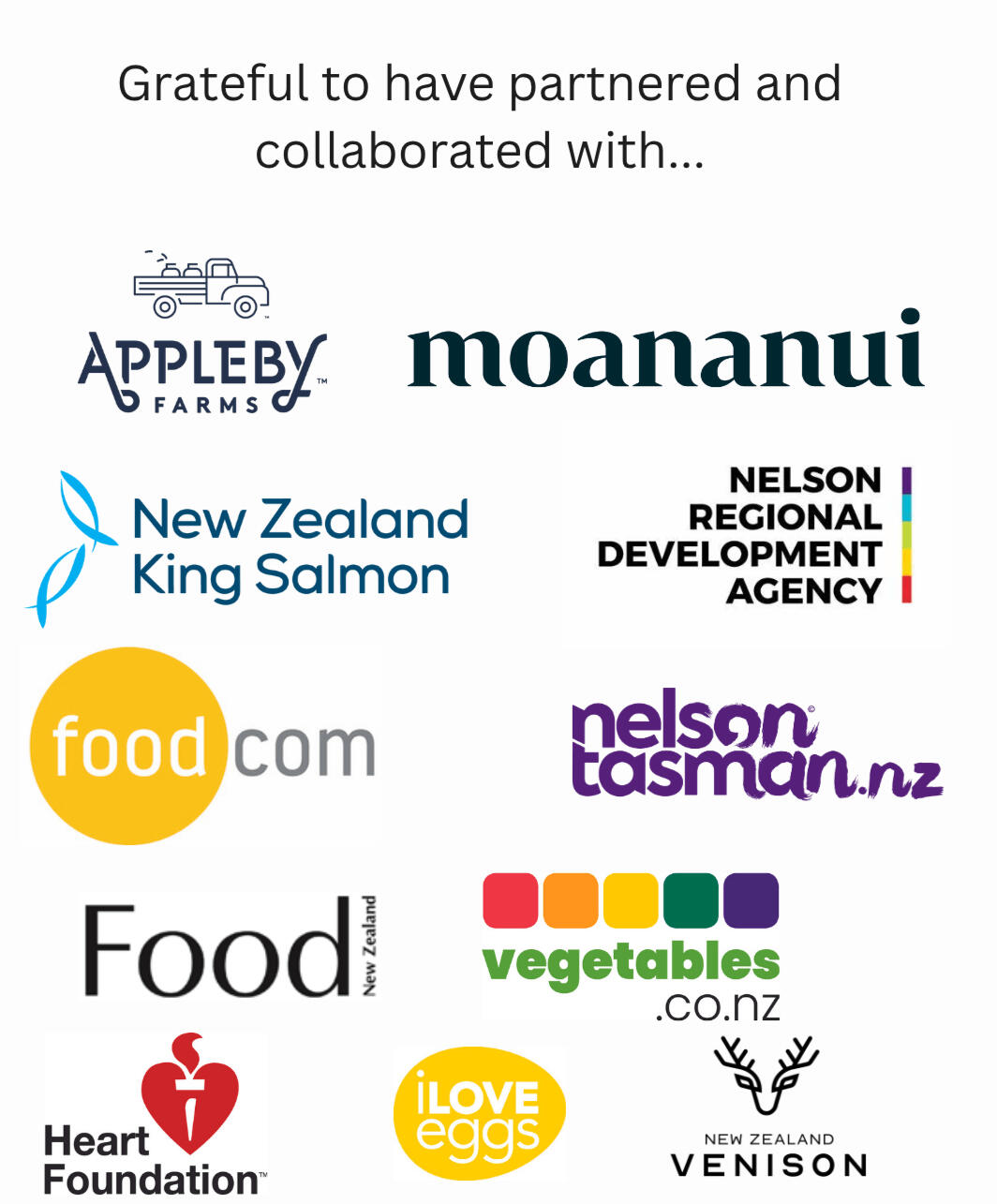 Lauren Sheridan, partners and collaborations Lauren Sheridan, partners and collaborations